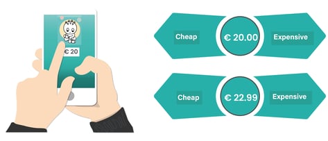 NeuroPricing Online tool